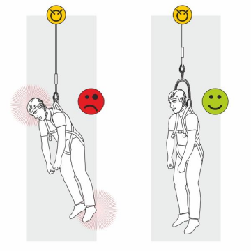 Kong Diapason Teknik Arama Kurtarma için Kazazede Duruş Sabitleme Lanyardı 216SET000KK