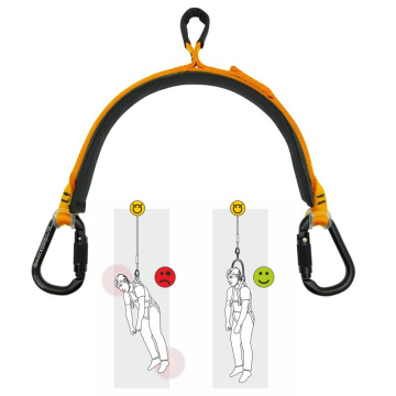 Kong Diapason Teknik Arama Kurtarma için Kazazede Duruş Sabitleme Lanyardı 216SET000KK