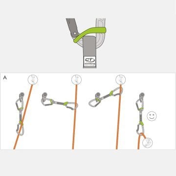 Ct Ekspres Set Nimble Fixbar 17cm