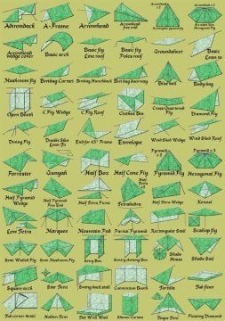 Bushlove Bushcraft Tarp Tente 3m*3m Haki Araç Yan Tente Gölgelik