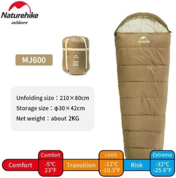 Naturehike MJ600 Mumya Tipi Pamuklu Uyku Tulumu NAVY BLUE MZ