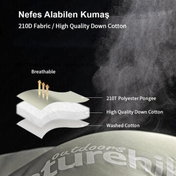Naturehike M180S Pongee Pamuklu Uyku Tulumu -8°C Gri Sağ Fermuar MZ
