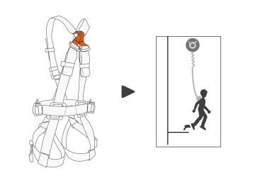 PETZL Swan Easyfit Emniyet Kemeri - Paslanmaz Çelik- 5'li Paket