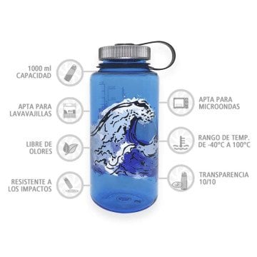 Nalgene 32oz WM Slate / Water Limited Edition Tritan Suluk