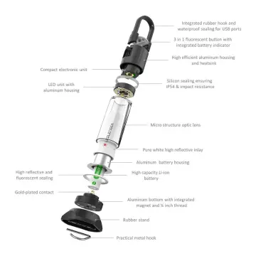 Ledlenser ML6