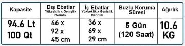 Coleman Xtreme Wheeled 100 QT Tekerlekli Soğutucu Buzluk 94.6 Lt MZ
