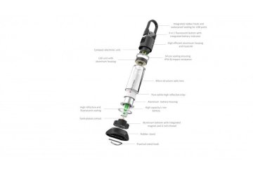 Ledlenser PL6