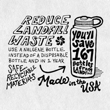 Nalgene 32oz WM Cerulean Sustain Tritan Suluk