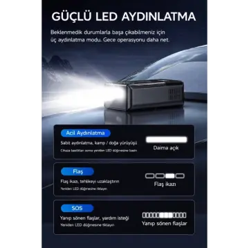 Syotech DK003 12000 mAh Akü Takviye Cihazı Hava Kompresörü Taşınabilir Jump Starter 12V Dijital Ekranlı Alan Aydınlatma Lambası