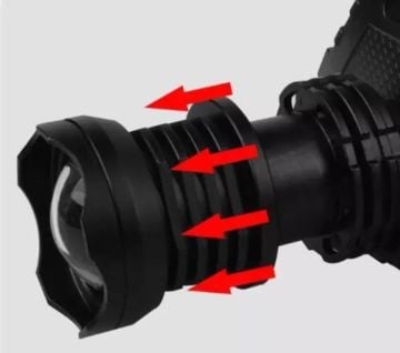 Headlight Kamp Outdoor Usb Şarjlı 5 Fonksiyonlu Kafa Lambası