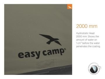 EasyCamp Meteor 300 Rustic Green Blackroom 3 Kişilik Çadır