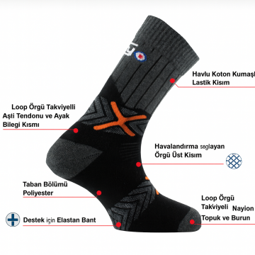 Thermoextreme Thyo Rando Concept Termal Çorap – Dağcılık, Trekking ve Outdoor Aktiviteleri İçin Profesyonel Yürüyüş Çorabı