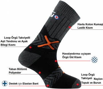 Thermoextreme Thyo Rando Concept Termal Çorap – Dağcılık, Trekking ve Outdoor Aktiviteleri İçin Profesyonel Yürüyüş Çorabı