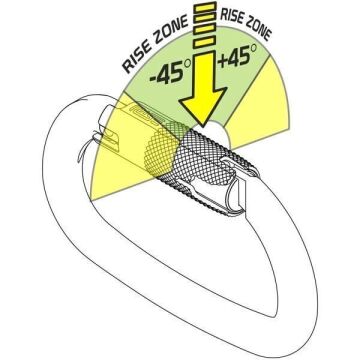 Kong Ovalone Alu RISE Lock 26KN Otomatik Triactlock 3 Kilitli Alüminyum Oval Karabina 712LE0NPNKK Black