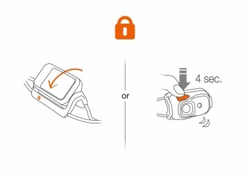 PETZL BINDI Kafa Feneri E102AA00 E102AA01 E102AA02
