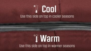 Outwell Contour Lux Red Yazlık ve Kışlık Taraflı -19°C 1700gr Geniş Uyku Tulumu