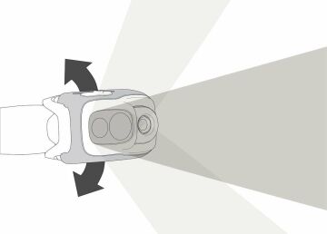 PETZL SWIFT RL Kafa Feneri (1200 Lümen) Beyaz