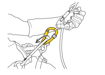 PETZL ROLLCLIP Z Makaralı Karabina P75