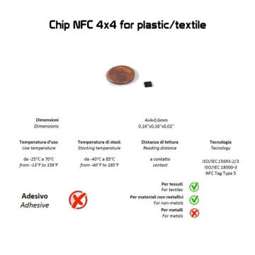 Kong NFC Chip 4x4 Plastik ve Tekstil Ürünleri İçin NFC Mikroçip 50'li Paket 9ZL000009KK