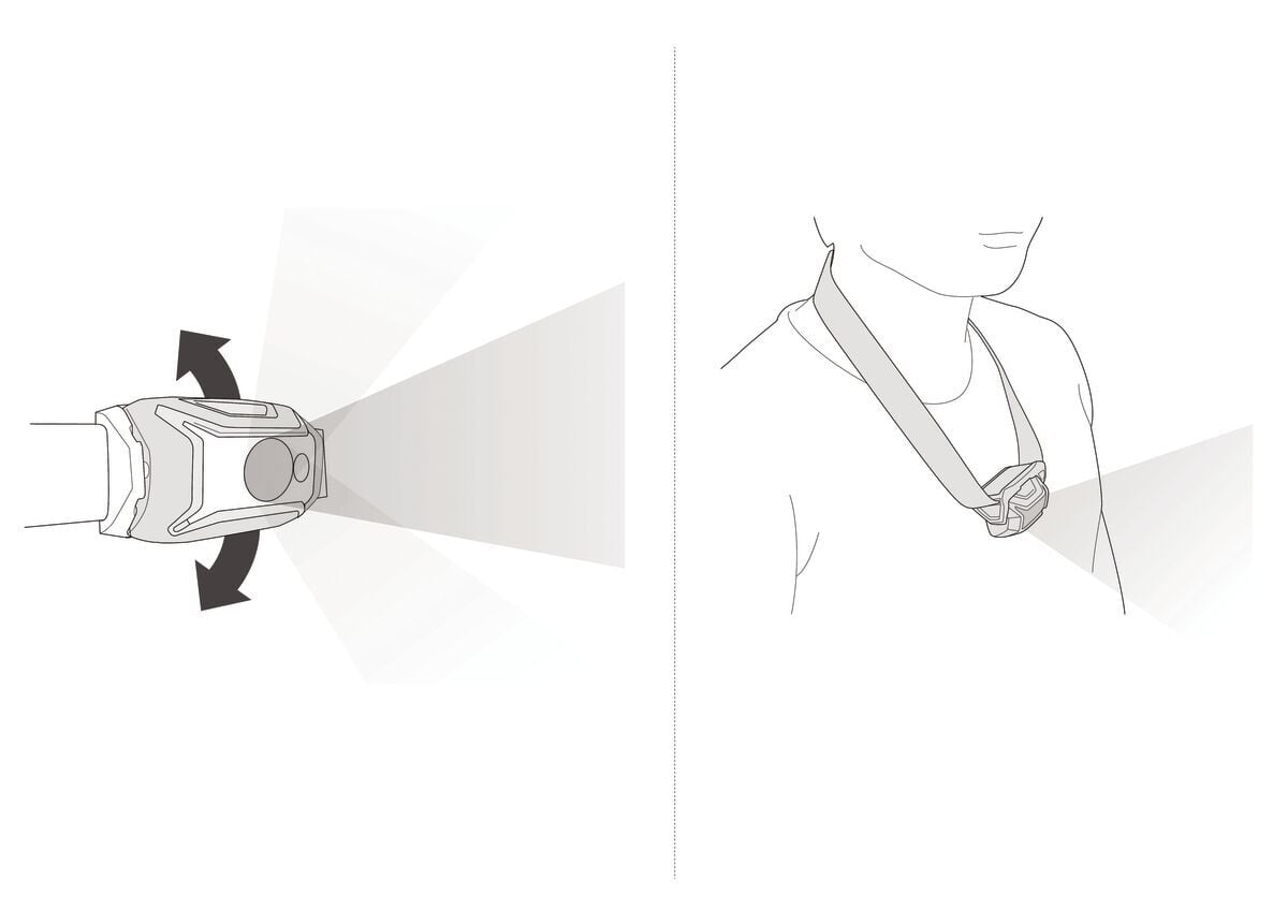 PETZL TIKKINA Kafa Feneri (300 lümen)