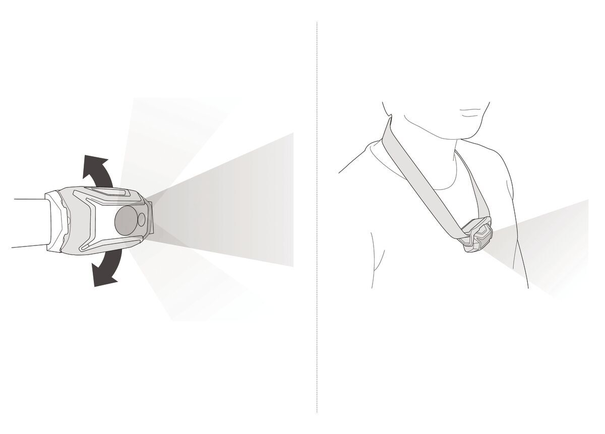 PETZL TIKKINA Kafa Feneri (300 lümen)