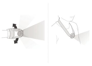 PETZL TIKKINA Kafa Feneri (300 lümen)