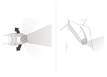PETZL TIKKINA Kafa Feneri (300 lümen)
