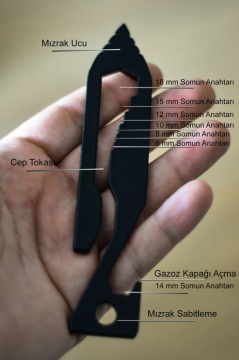 Bushcraft EDC Multitool Spearhead