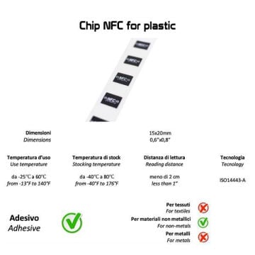 Kong NFC Chip for Plastic Plastik Ürünler İçin NFC Etiket 50'li Paket 9ZL000008KK