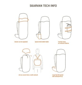 Vaude Skarvan 90+20 Litre XL Sırt Çantası 12676