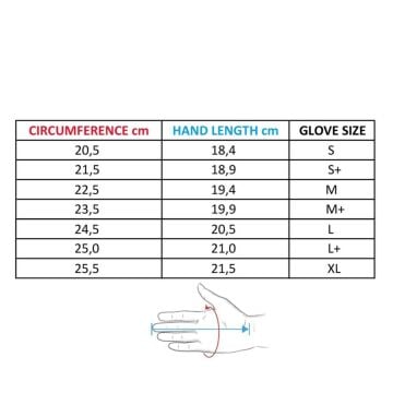 Grivel Vertigo Buz Tırmanış Eldiveni GLVERT