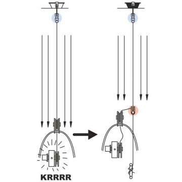 Kong Chain Gripper AISI 316 Paslanmaz Çelik Zincir Bağlantı Aparatı 5–8 mm Zincir 2500 kgf 614080000KK