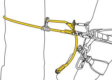 PETZL Microflip Lanyard Emniyet Aleti