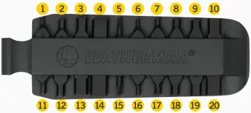 Leatherman Bit Kit Set Forest Green