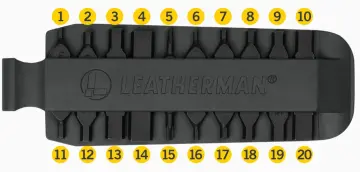 Leatherman Bit Kit Set Forest Green