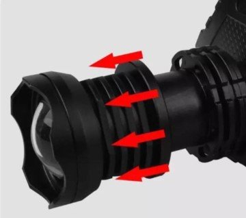 Headlight Kamp Outdoor Usb Şarjlı Kafa Lambası 5 Farklı Mod + Zoom Mode