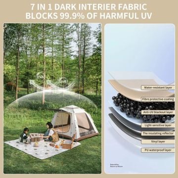 Naturehike Ango Picnic Otomatik Kurulum 3 Kişilik Çadır