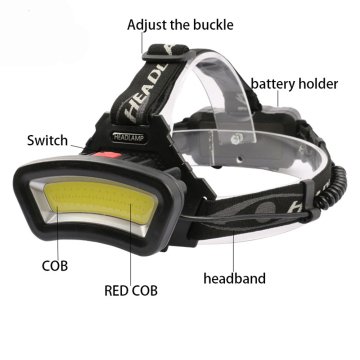 Headlight Kamp Outdoor Usb Şarjlı Kafa Lambası