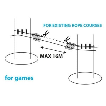 Kong Zipline Macera Park ZAZA 2 PLM Mevcut Parkurlar İçin Bağlantı ve Yönlendirme Plakası EN 15567-1 EN 13411 629322P01KK