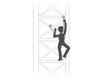 PETZL ABSORBICA-Y MGO Uluslararası Versiyonu