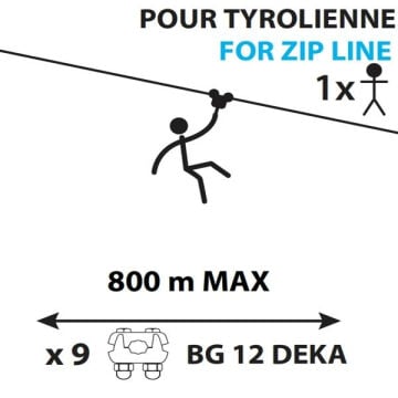 Kong Zipline Macera Park ZAZA 2 BIGZIP Uzun Mesafe Zipline Sürekli Emniyet Sistemi EN 15567-1 EN 13411-1/7 629382P00KK