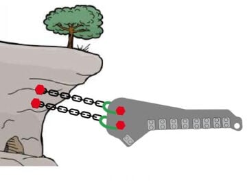 Kong Zipline Macera Park ZAZA 2 BIGZIP Uzun Mesafe Zipline Sürekli Emniyet Sistemi EN 15567-1 EN 13411-1/7 629382P00KK