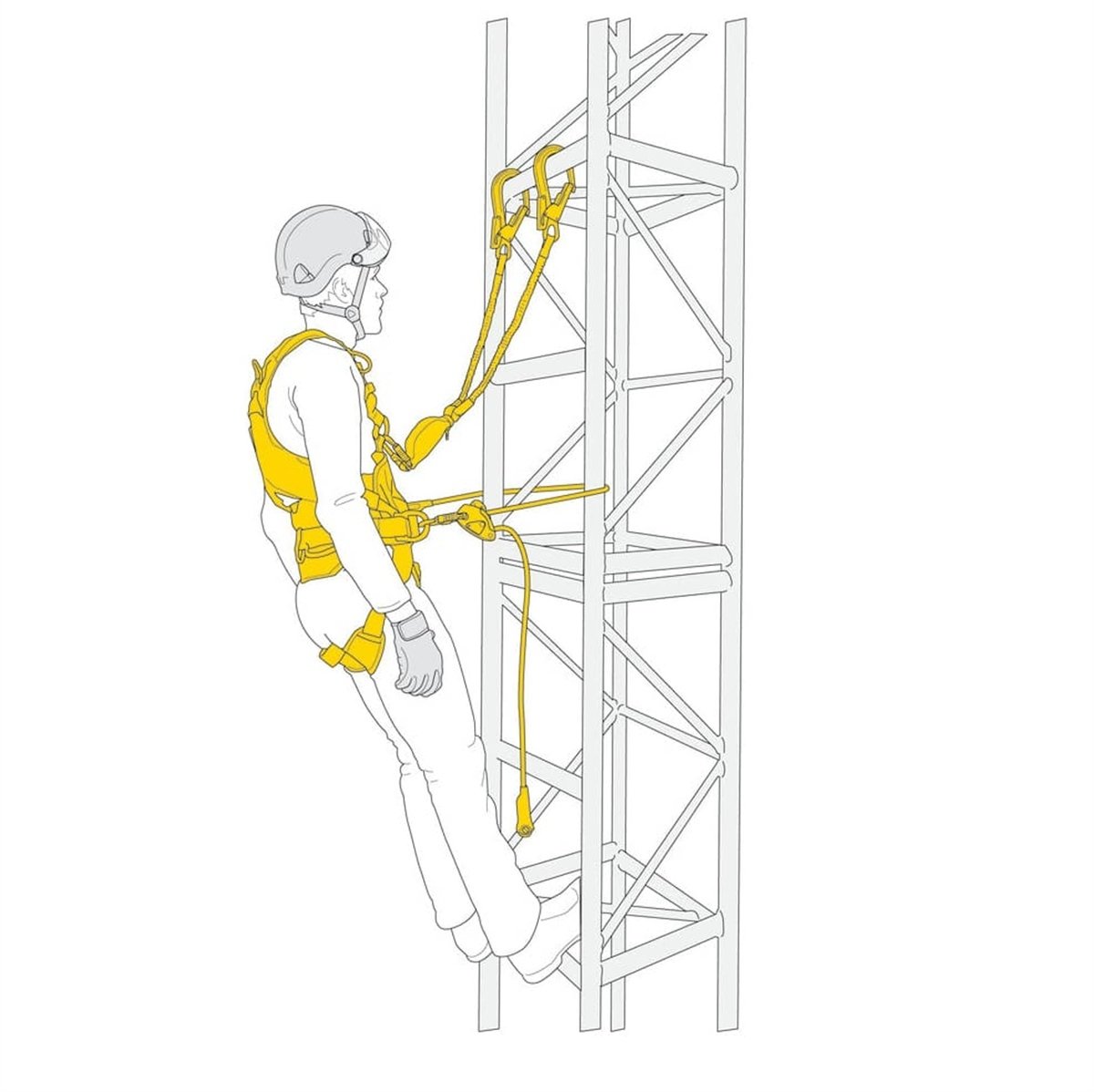 Kit Fall Arrest And Work Positioning Emniyet Aleti