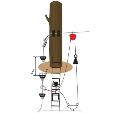 Kong Zipline Macera Park ZAZA 2 STOP Zipline Darbe Emici Kauçuk Stopper Tampon EN 15567-1 629142P00KK