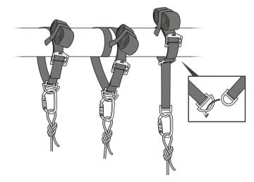 PETZL CONNEXION VARIO Ankraj Sapanı G011AA00
