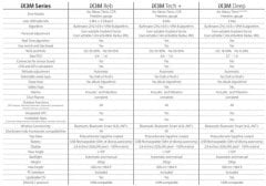 Ratio Ix3m Tech Dalis Bilgisayarı