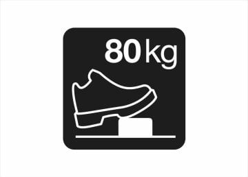 PETZL PIXA® Z1 Kafa Feneri