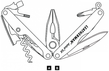 Leatherman Juice SX