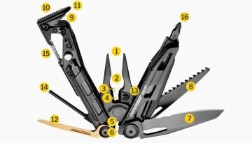 Leatherman Mut Black Yeni Seri Multitool Full Set Siyah Kılıflı