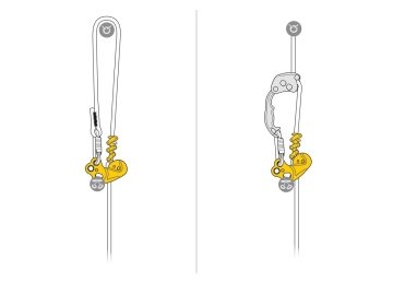 PETZL ZIGZAG® Mekanik Prusik